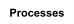 Processes