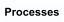 Processes